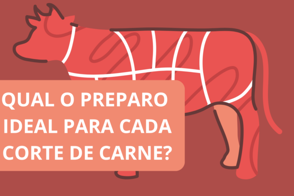 Cortes de carne bovina, o preparo ideal de cada uma | Dica da Semana