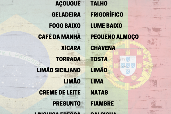 Você sabia? Diferenças Brasil x Portugal