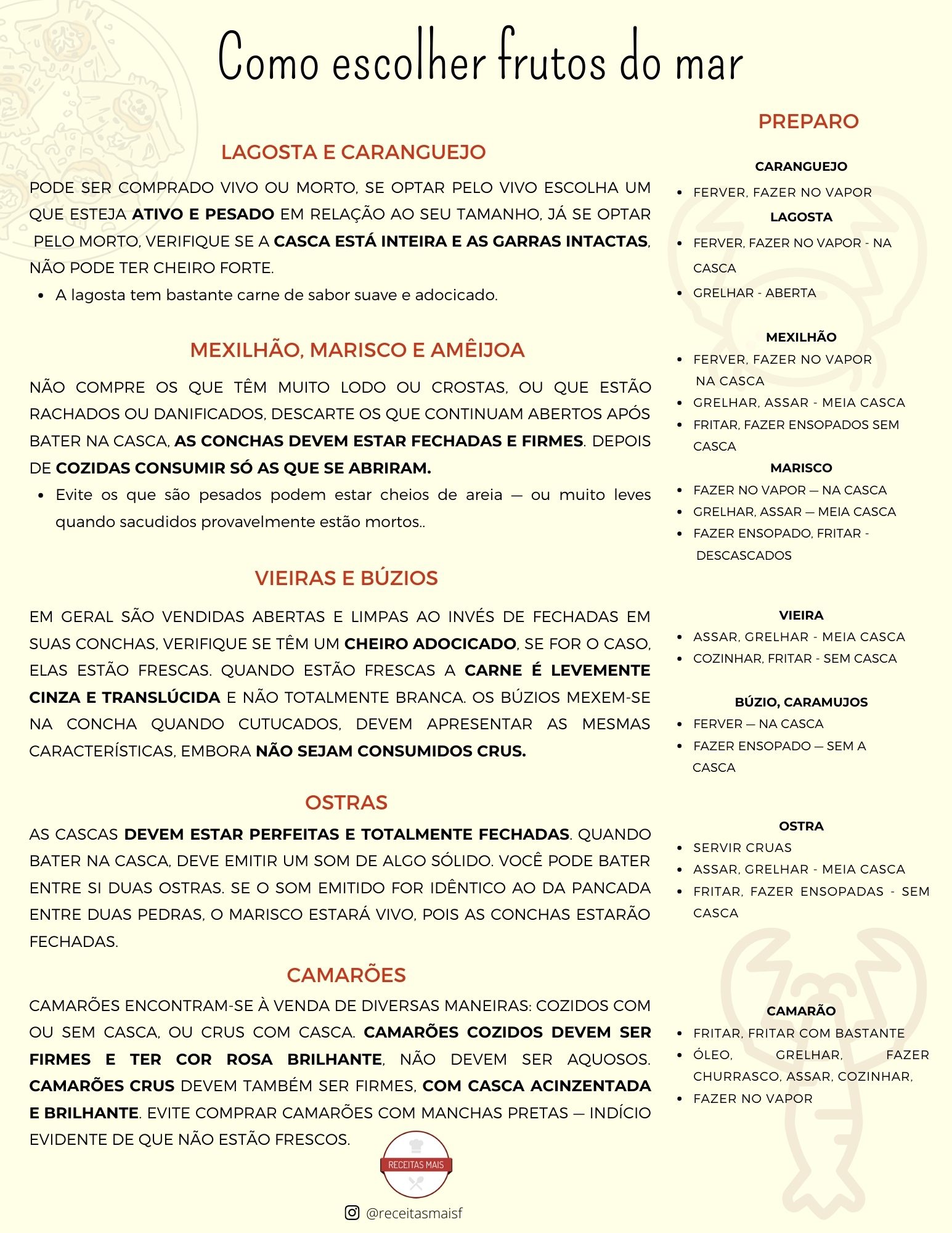 como escolher frutos do mar